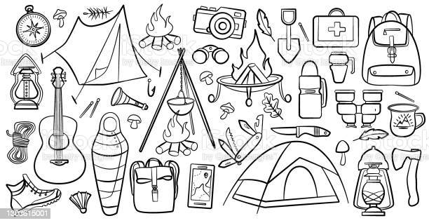 Individual Camping in&nbsp;Europe